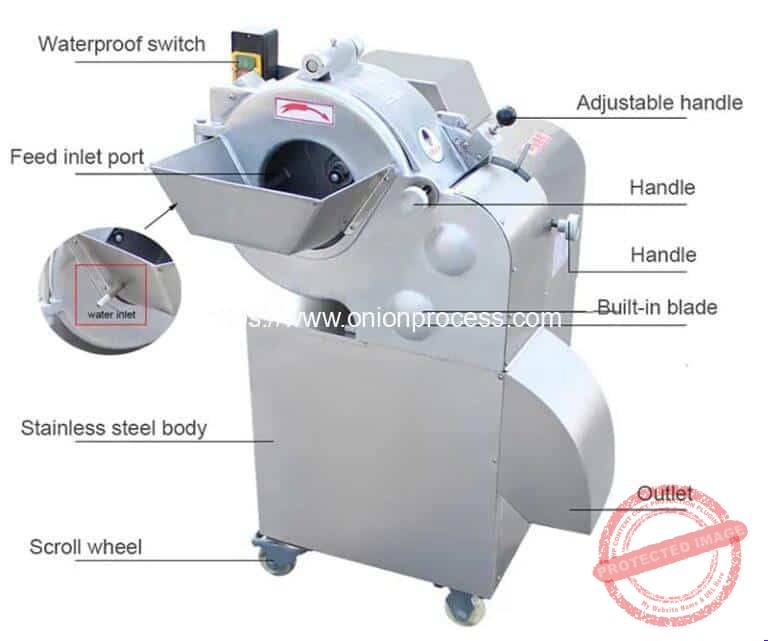 Automatic Onion Dicer Cutting Machine | Onion Peeling Machine, Onion ...