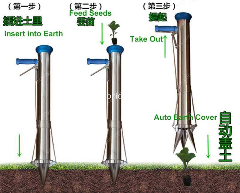 How-to-Operate-Manual-Type-Onion-Seeds-Transplanter-Machine